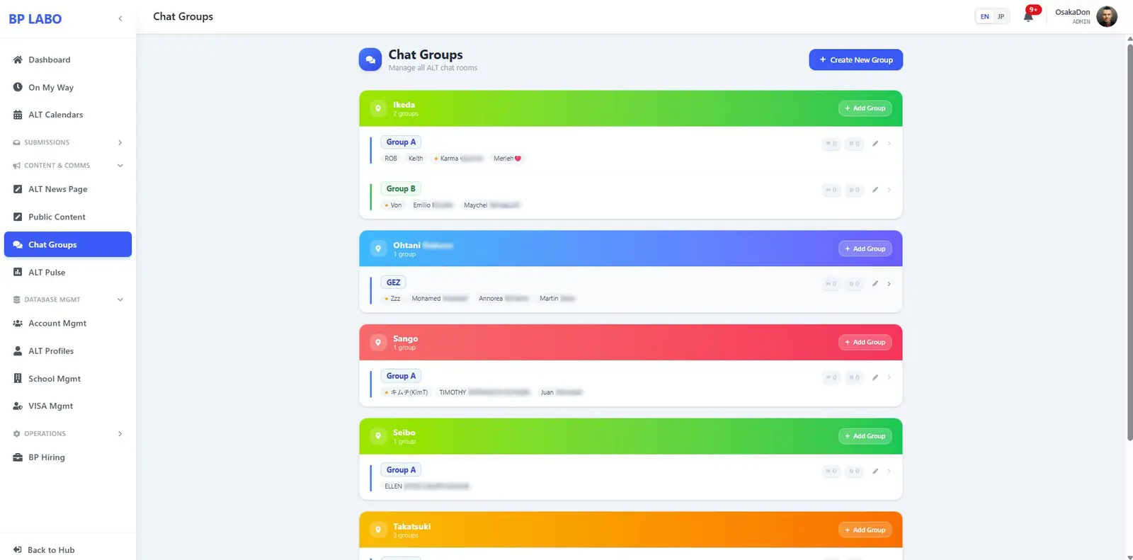 ALT Dashboard (HRIS) — 26 / 27