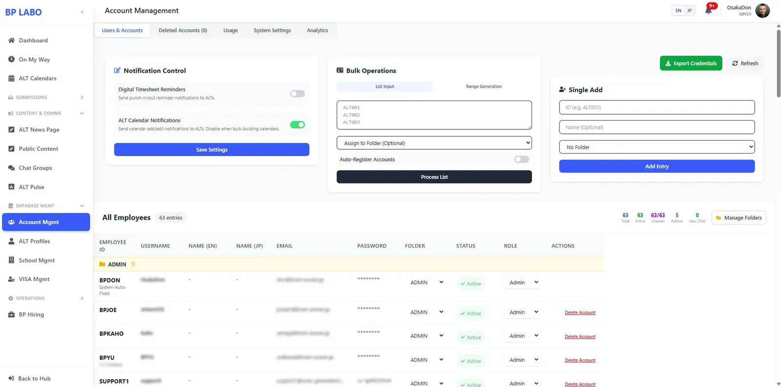 ALT Dashboard (HRIS) — 10 / 27