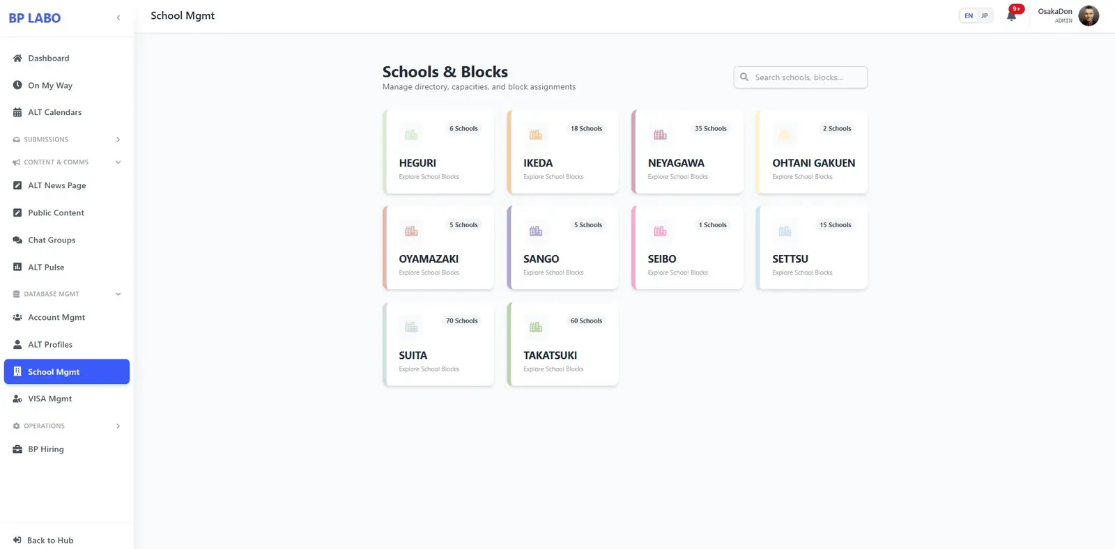 ALT Dashboard (HRIS) — 13 / 27
