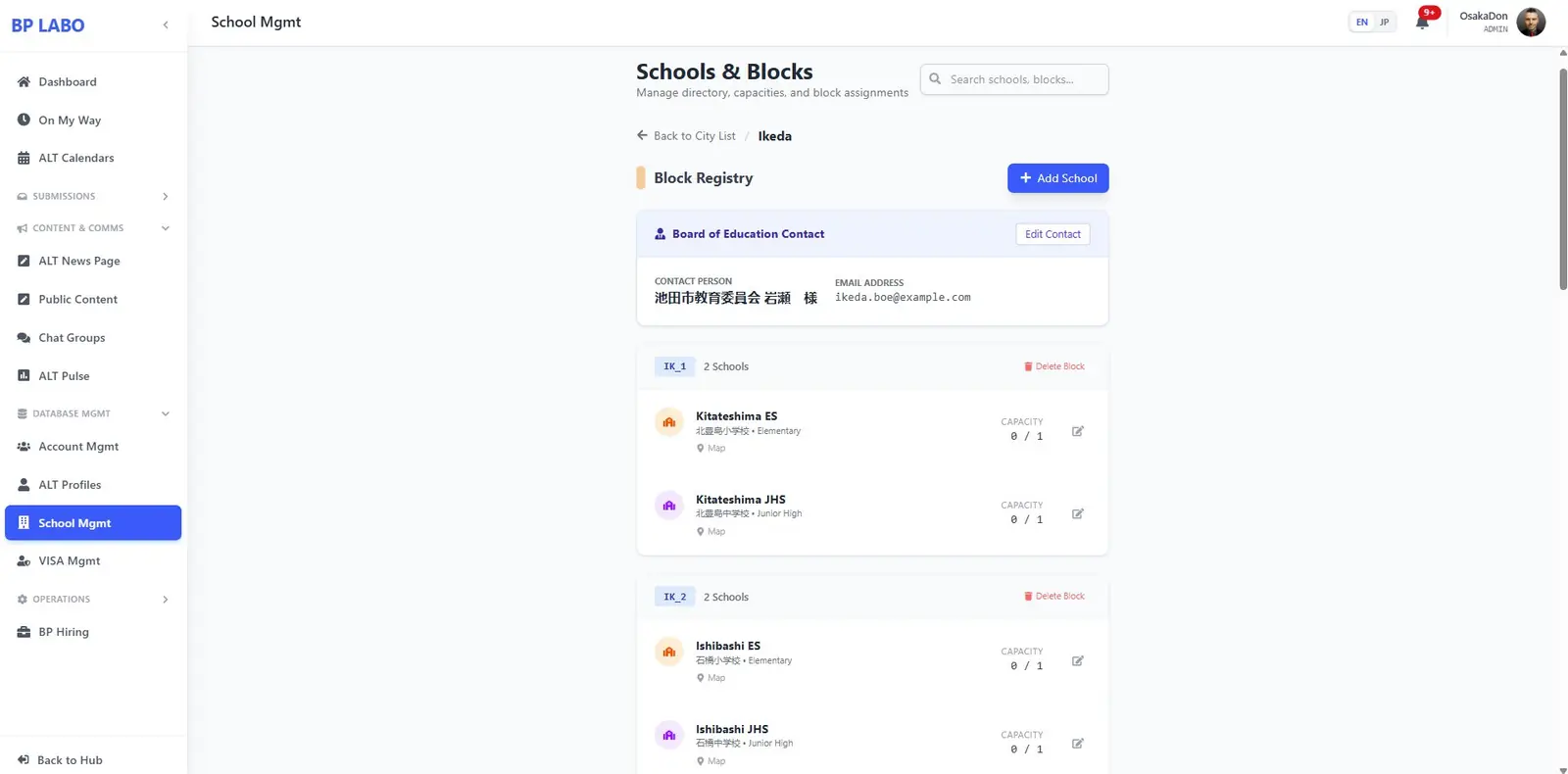 ALT Dashboard (HRIS) — 14 / 27