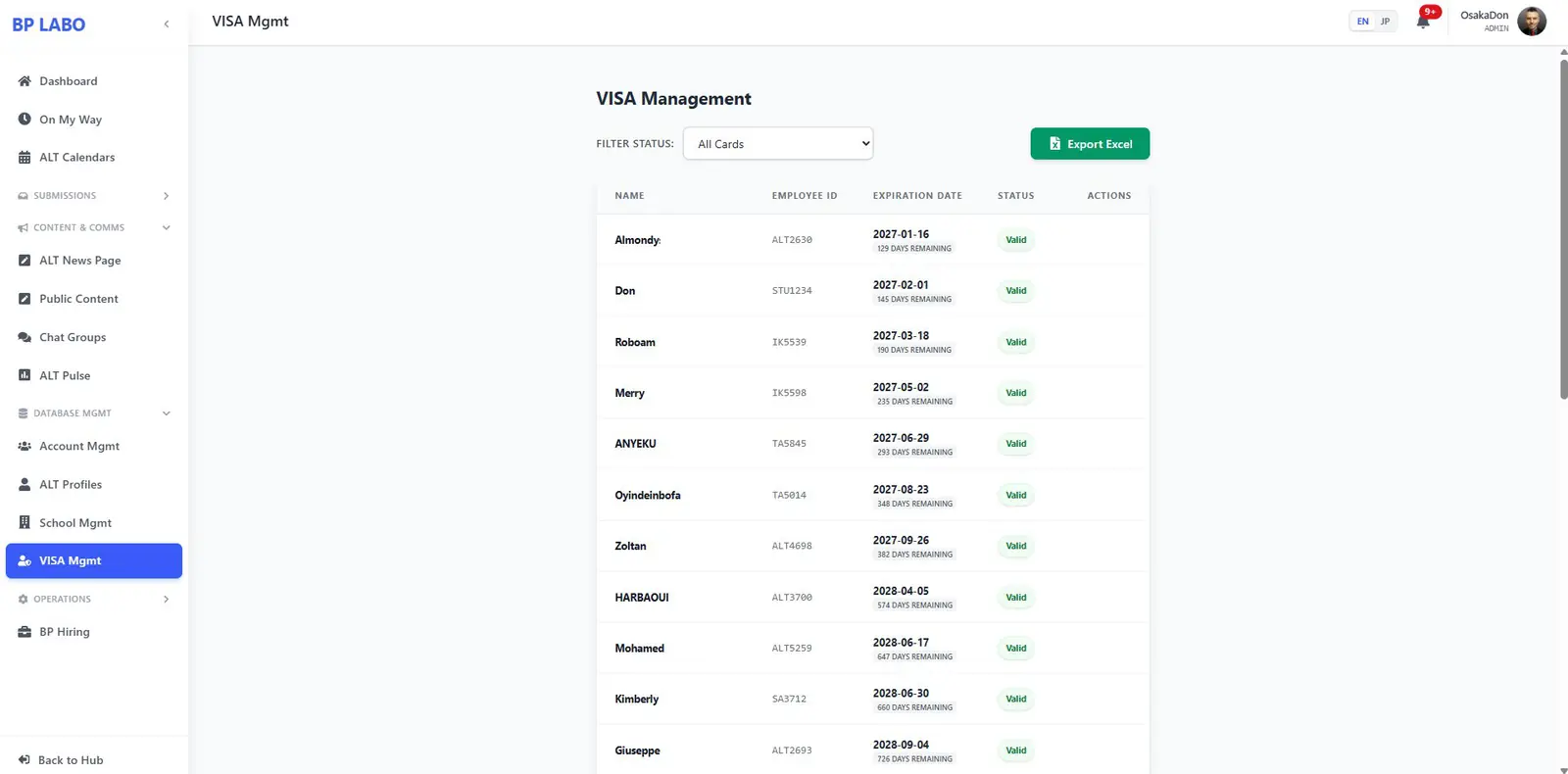 ALT Dashboard (HRIS) — 15 / 27