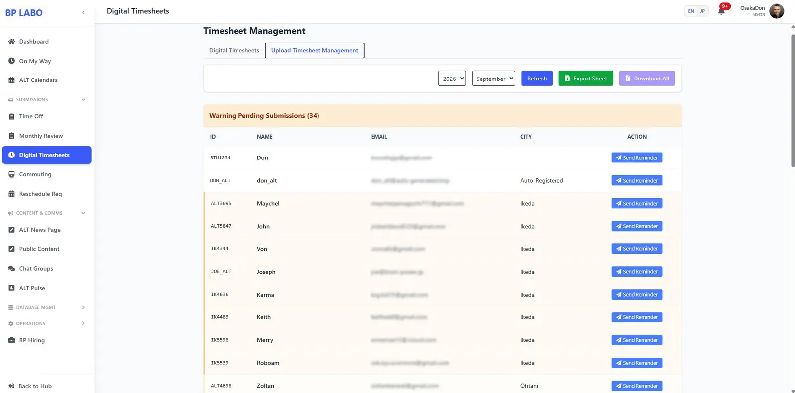 ALT Dashboard (HRIS) — 19 / 27