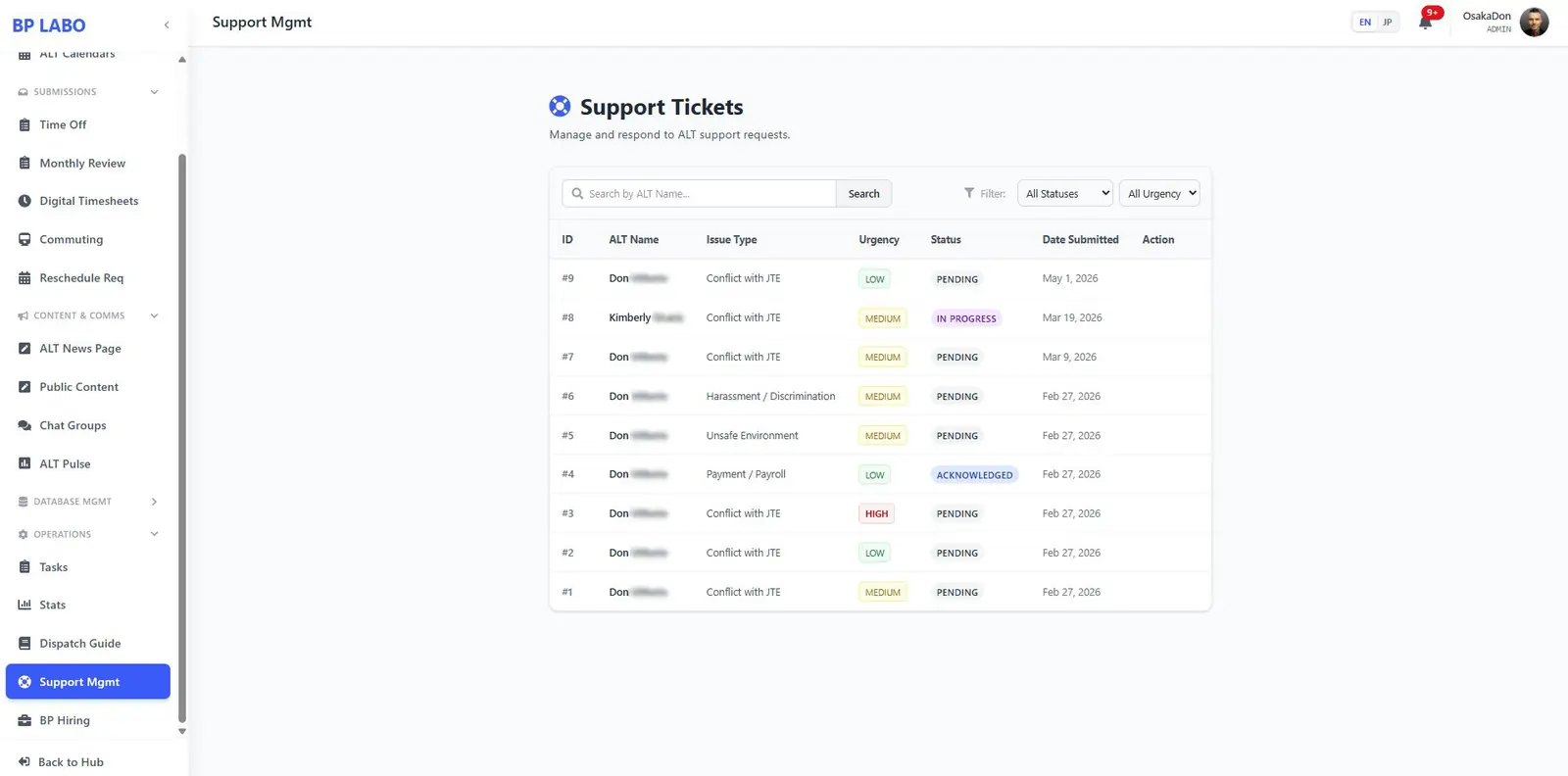 ALT Dashboard (HRIS) — 22 / 27