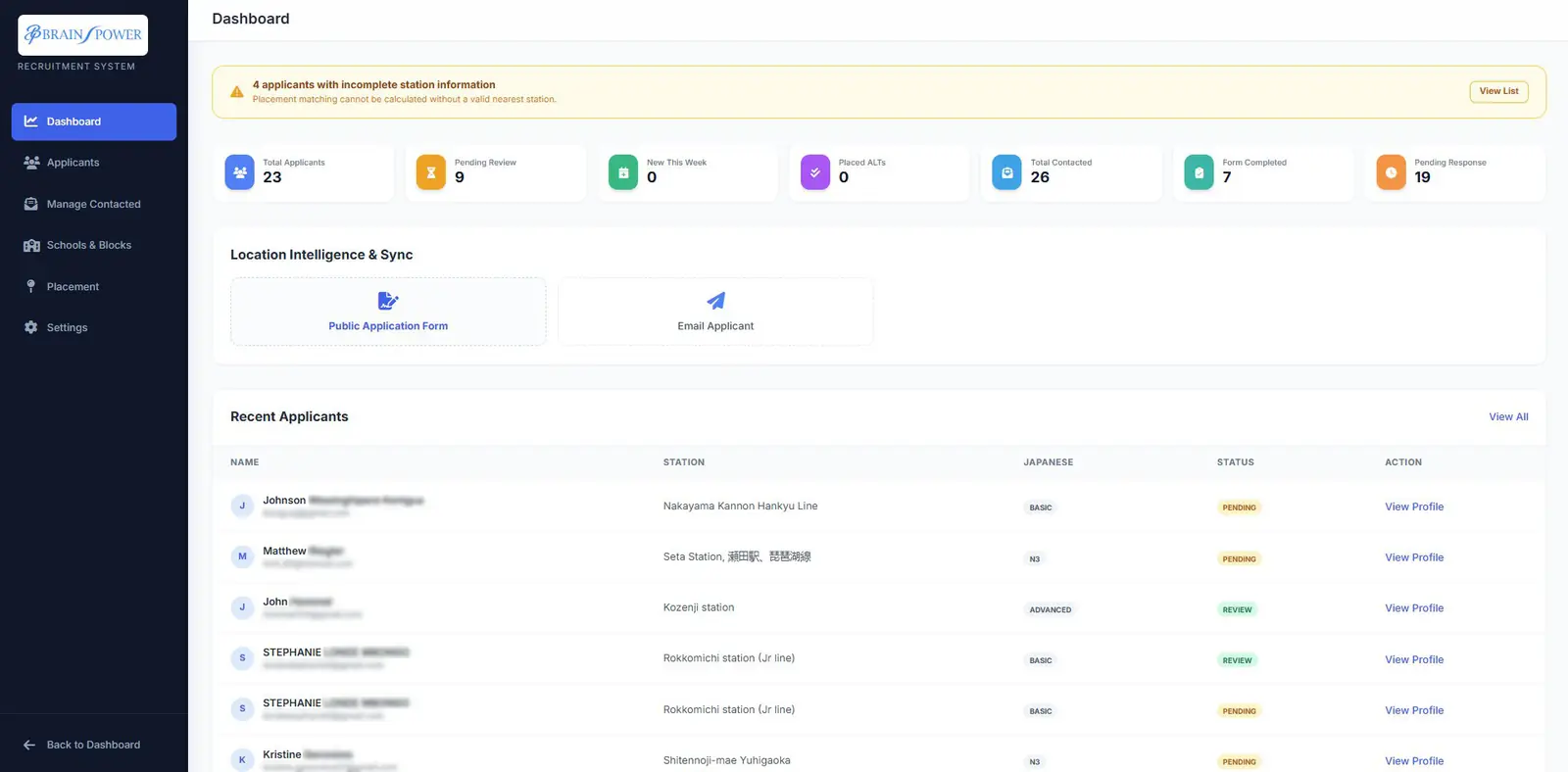 ALT Dashboard (HRIS) — 23 / 27