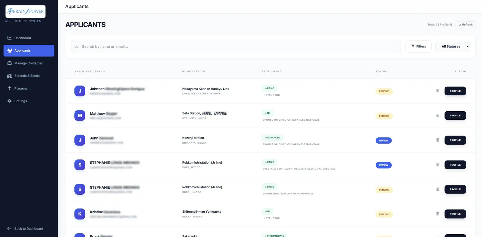ALT Dashboard (HRIS) — 24 / 27