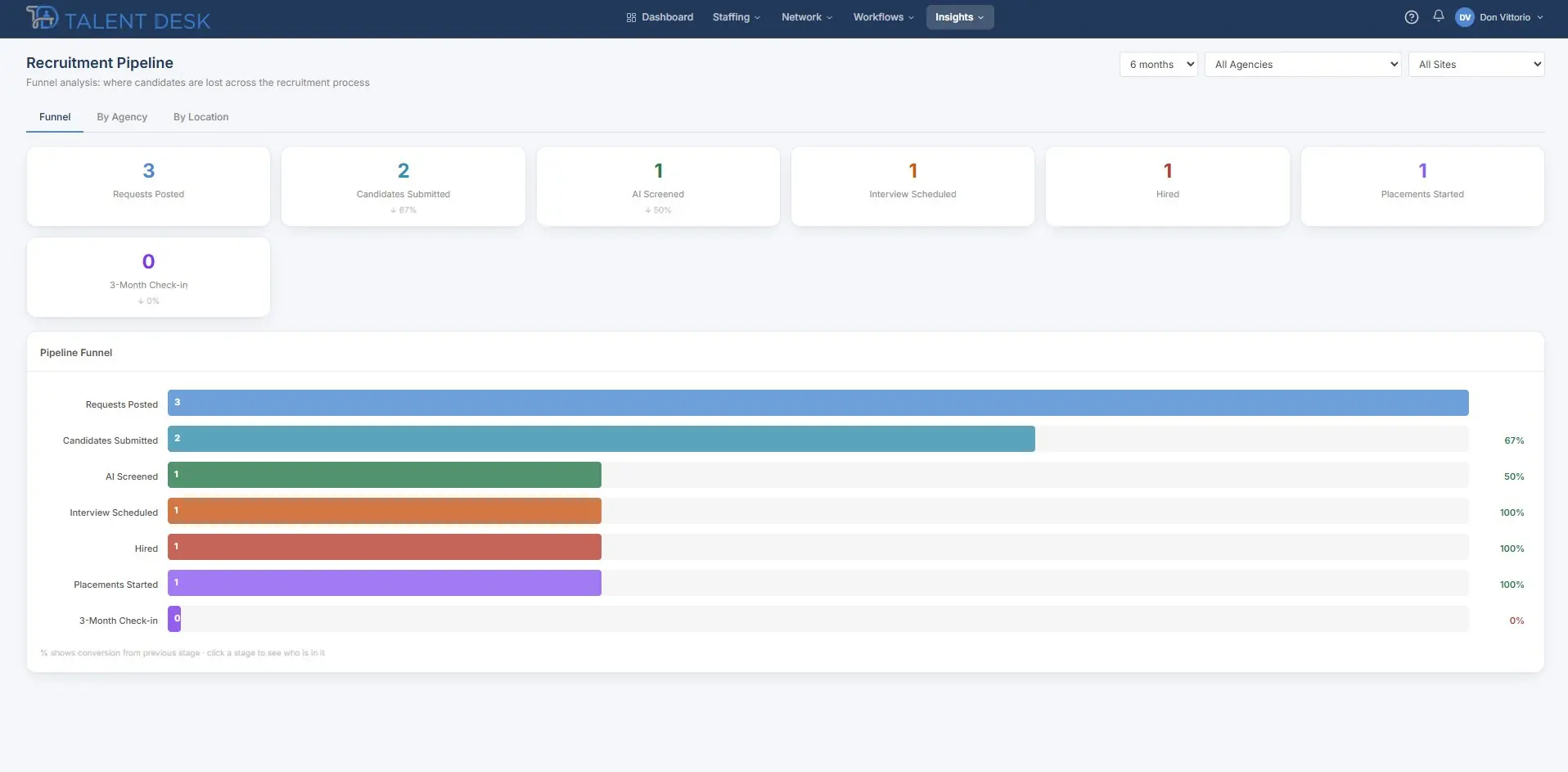 TalentDesk — 03 / 03